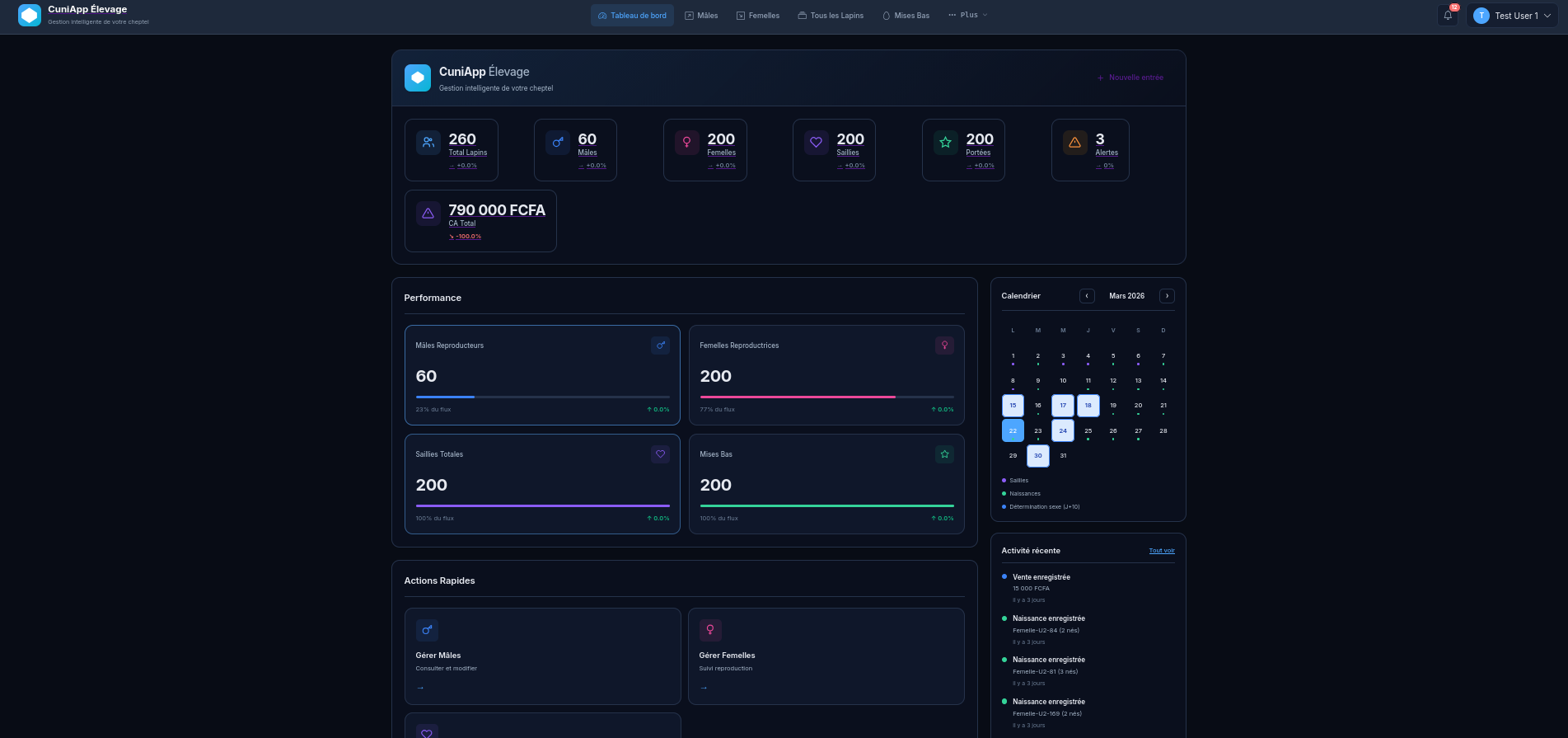 CuniApp professional dashboard